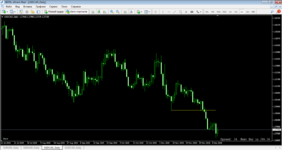 usdcad-d1-xeta-direct-ltd.png