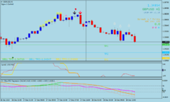 gbpusd-h1-servicecomsvg-limited.png