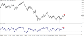 GBPUSD.ffxWeekly.png