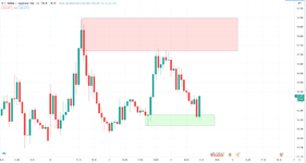 USD.JPY.H1.up2.png