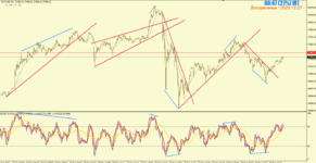 2020- [BTCUSD,M1].png