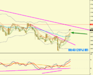 2020-12-27 1 [BTCUSD,M1].png