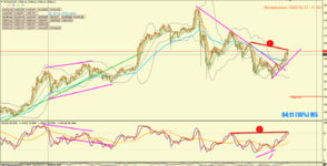 2020-12-27 2 [BTCUSD,M5].png