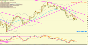 2020-12-[BTCUSD,M1].png