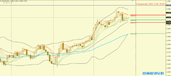 2020-12-28[EURUSD,Daily].png