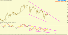 2020-12-28 [BTCUSD,M15].png