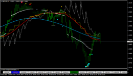 gbpusd-m1-maxi-services-ltd.png