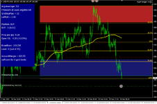 USDJPY M30.png