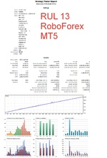 RUL 13 RoboForex.png