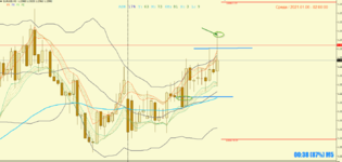 2021-01-03  [EURUSD,M5].png