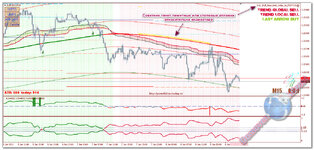 EURUSD_m15.jpg