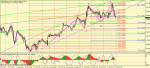 gbpusd.gif