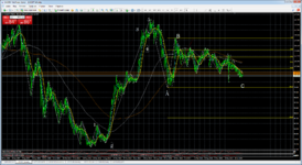 MetaTrader 4 TeleTrade.png