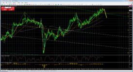 MetaTrader 4 TeleTrade.png