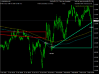 EURUSD.mM1.png