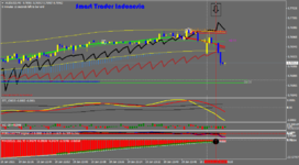 audusd-m1-servicecomsvg-limited (1).png