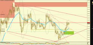 2021-01-25 02__ Forex Forum - Н.png