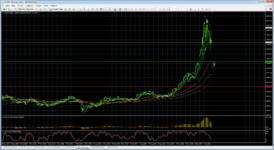 MetaTrader 4 TeleTrade.png 26,01,21.png