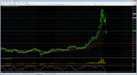 MetaTrader 4 TeleTrade.png  29.01.21.png