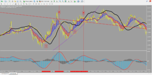 MTrading MetaTrader 4.png