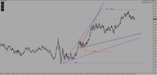 EURUSD D1.png