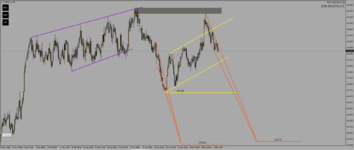 EURJPY H4.png