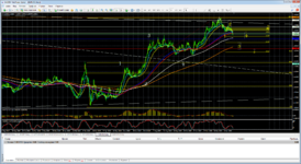 MetaTrader 4 TeleTrade.png  03.02.21.png