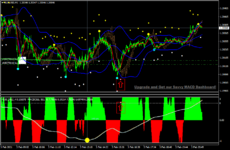 eurusd-m1-maxi-services-ltd (2).png