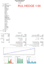 RUL HEDHE 1.66 USDJPY-USDCHF.png