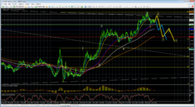 MetaTrader 4 TeleTrade.png 29,01.21.png