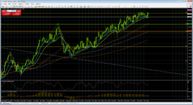 MetaTrader 4 TeleTrade.png 08.02.21.png