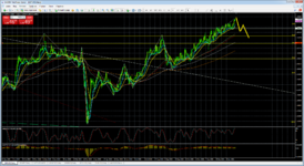 MetaTrader 4 TeleTrade.png  12.02.21.png