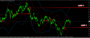 [EURUSD,H1] 2021-02-14 20.04.09.png