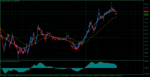 EURUSD_stM1.png