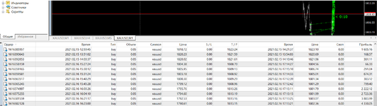 # M1 XAUUSD Daytrading.png