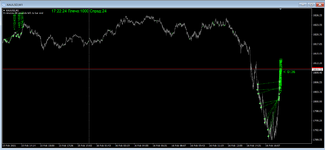 # M1 XAUUSD.png