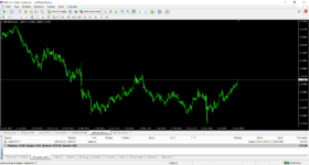 MTrading MetaTrader 4.png