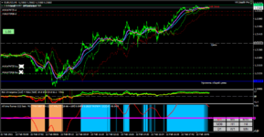 eurusd-m1-fxcm-australia-pty-3.png