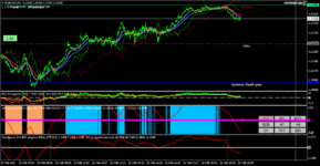 eurusd-m1-fxcm-australia-pty.png