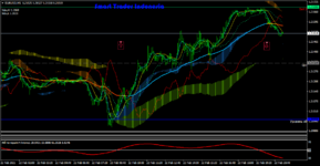 eurusd-m5-fxcm-australia-pty.png