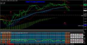 eurusd-m15-fxcm-australia-pty.png