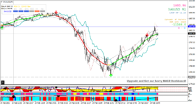 xauusd-m1-alpari.png