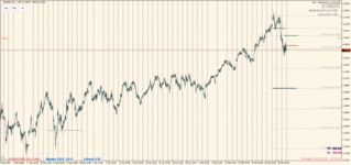 GBPUSD 2021.02.28 вс. 17.22.43.png