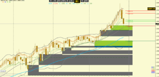 2021-02-28 23[GBPUSD,Daily].png