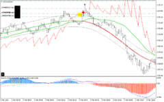 xauusd-m1-alpari-41.png