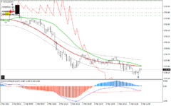 xauusd-m1-alpari (1).png