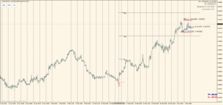 USDCHF 2021.03.03 18.47.26.png