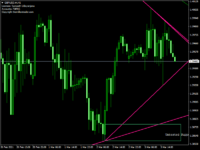 GBPUSD.mH1.png