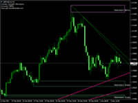 GBPUSD.mH4.png