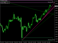 GBPUSD.mWeekly.png